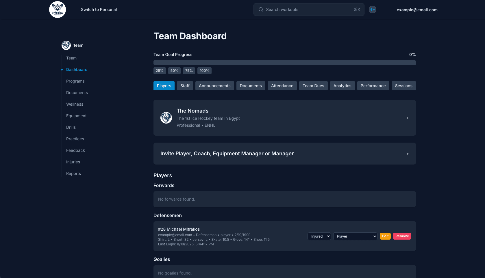 Team management dashboard